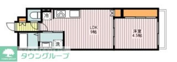 スクエア日興の物件間取画像
